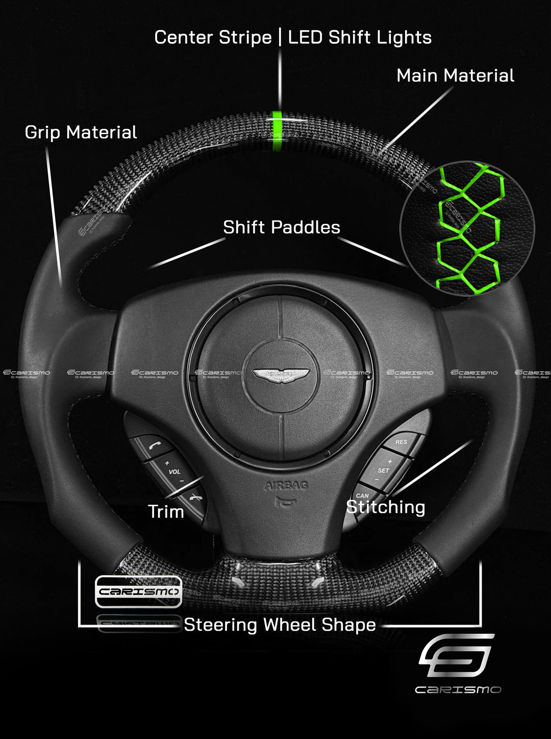 [Build Your Own] Custom Steering Wheel for Aston Martin