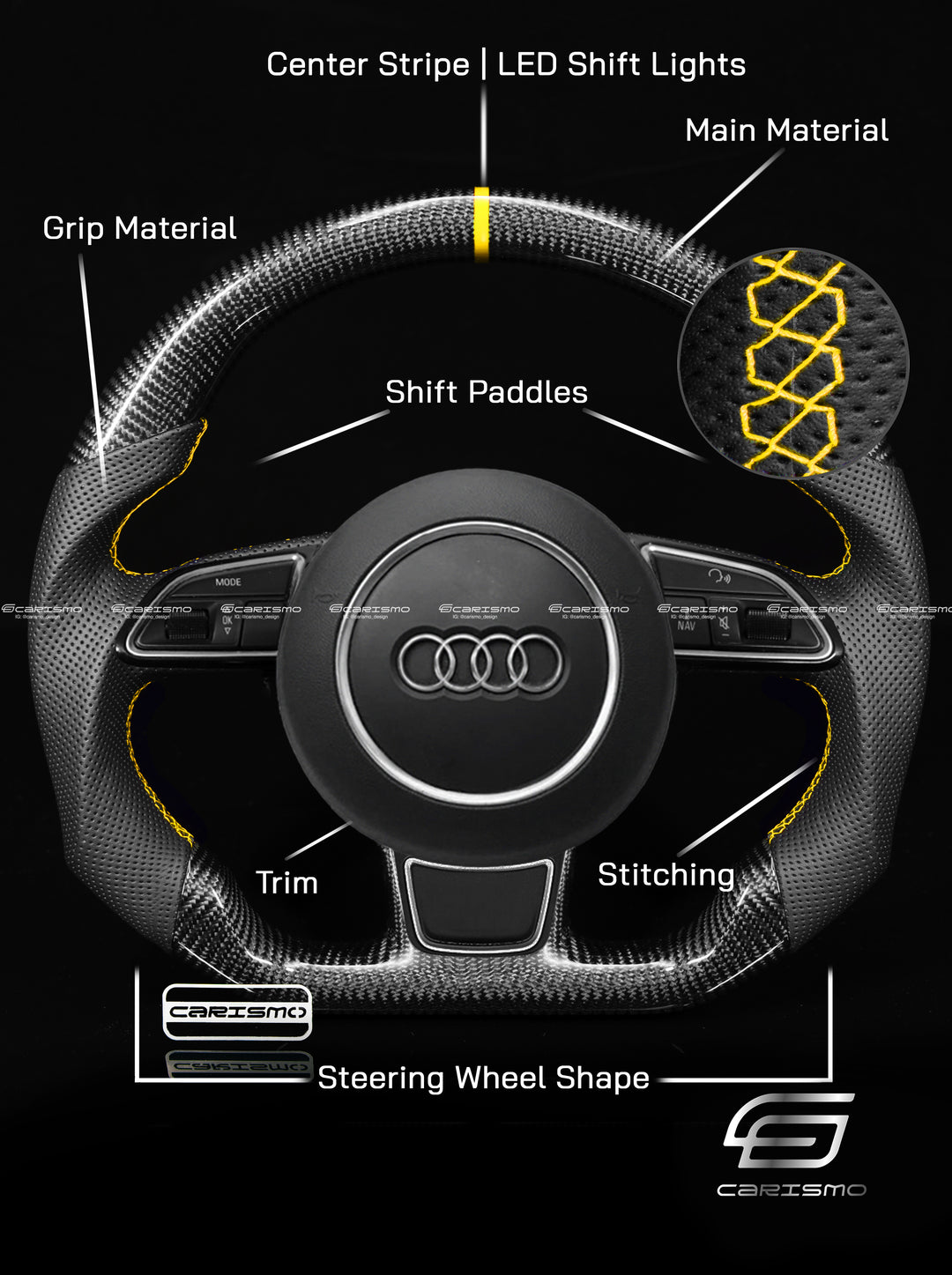 [Build Your Own] Custom Steering Wheel for Audi (B8.5 Wheel)