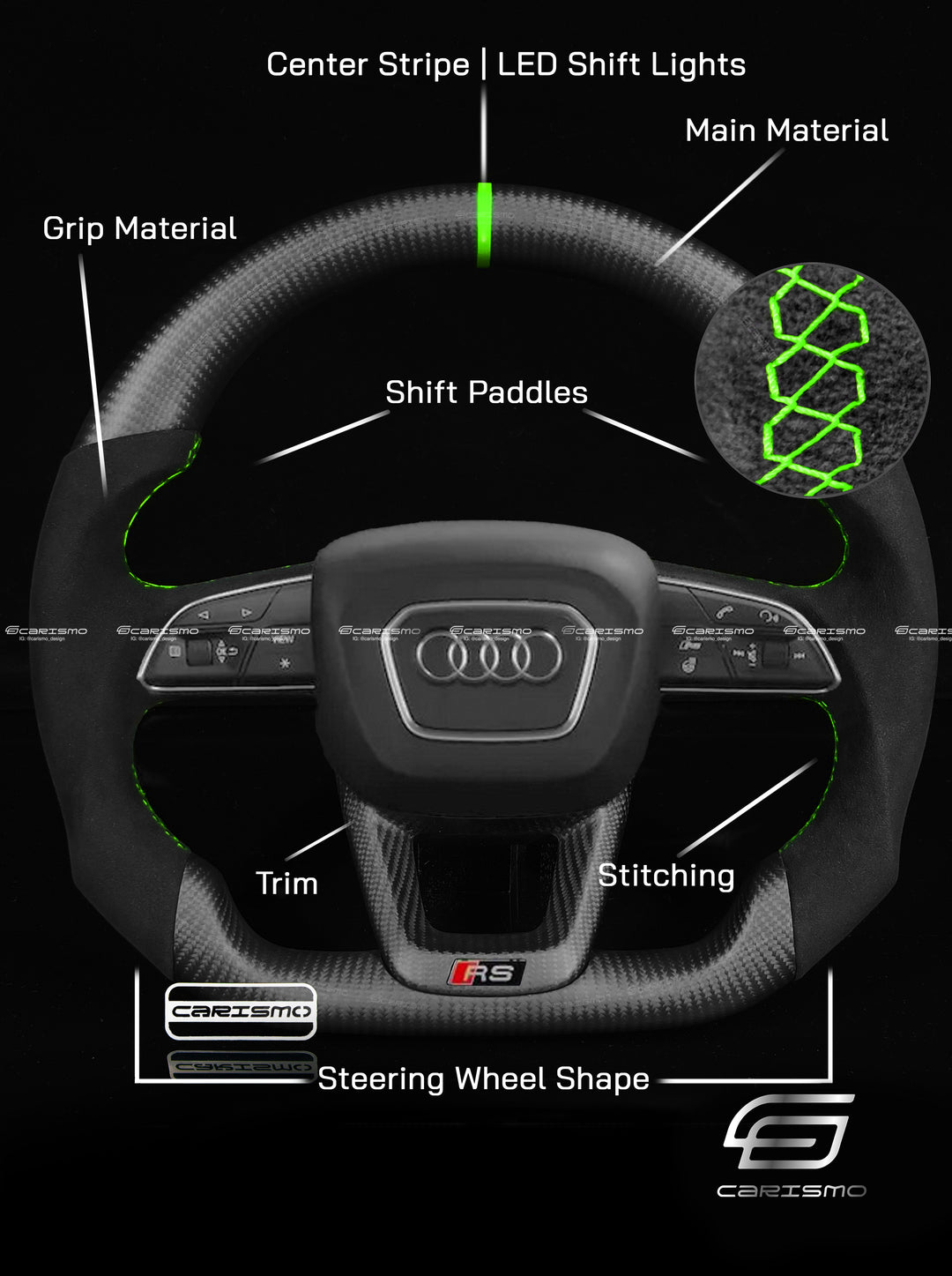 [Build Your Own] Custom Steering Wheel for Audi (B9.5 Wheel)
