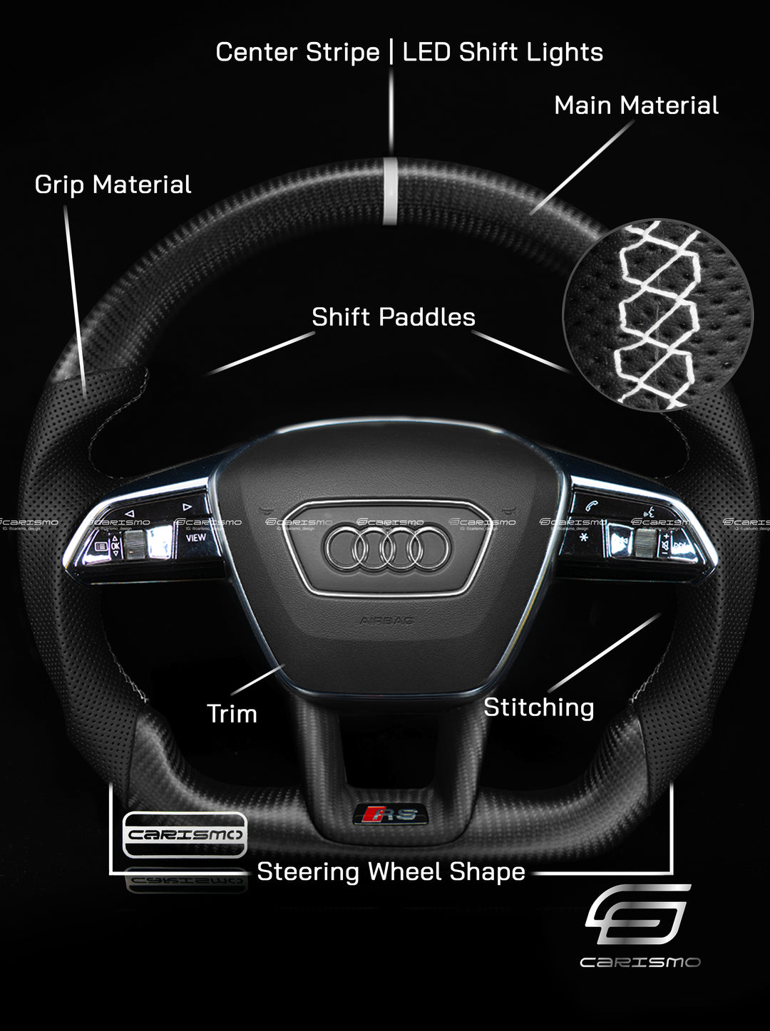 [Build Your Own] Custom Steering Wheel for Audi (C8 Wheel)