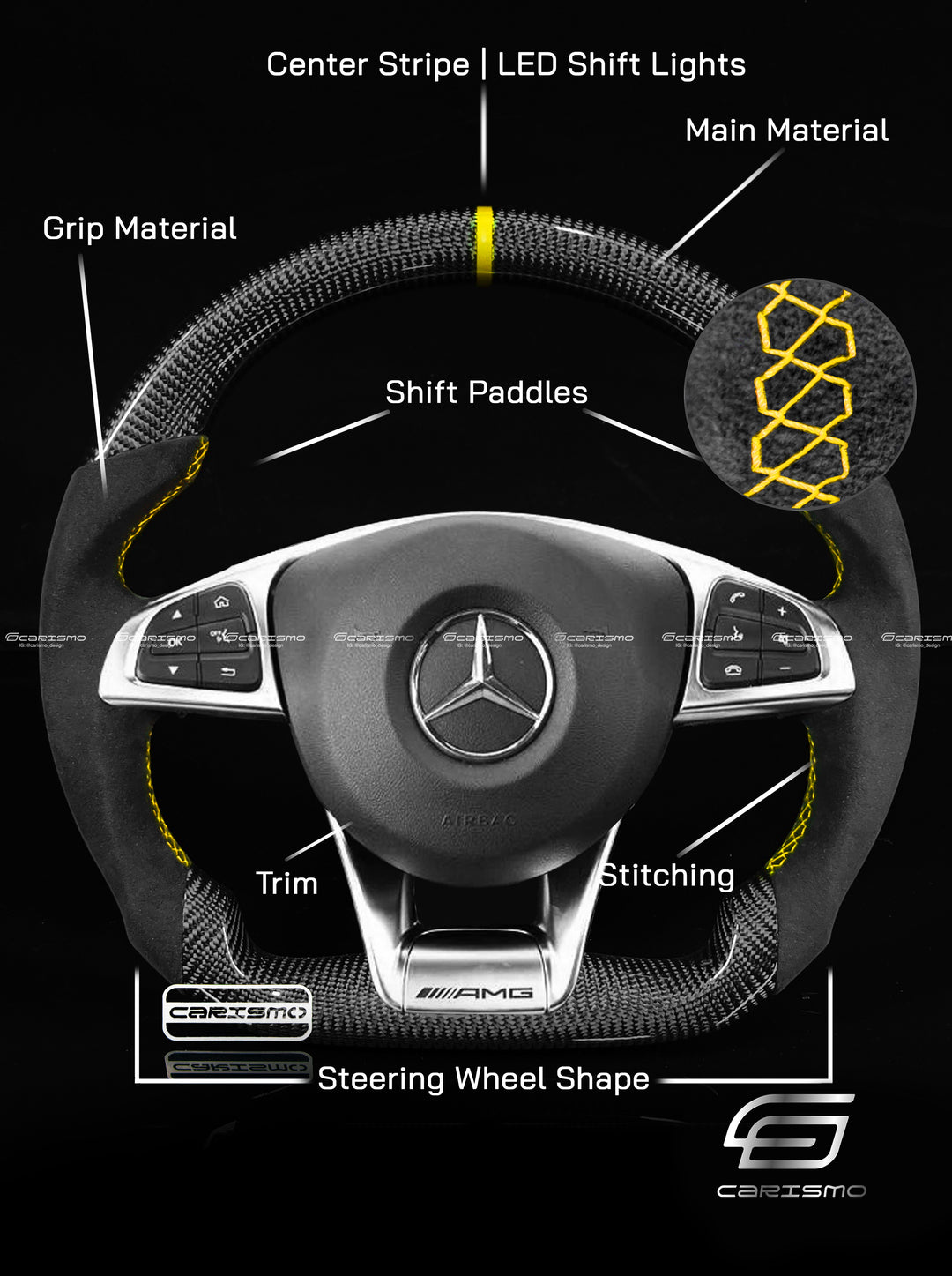 Using Performance Wheel Custom Steering Wheel for Mercedes-AMG (2016 AMG Performa... – Carismo