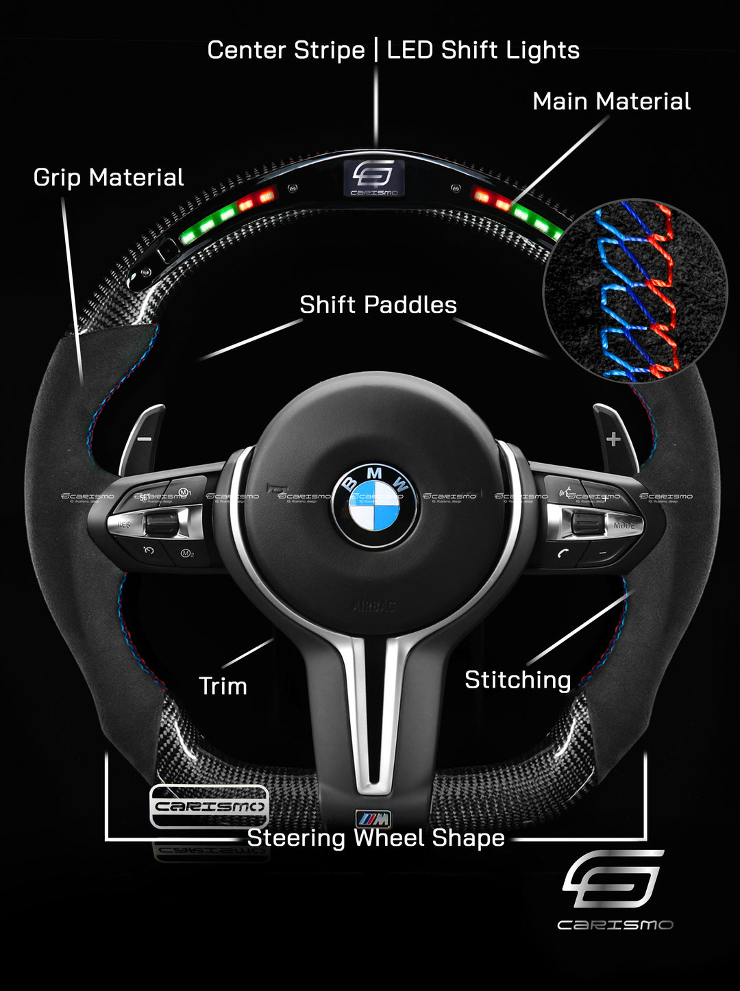 [Build Your Own] Custom Steering Wheel for BMW F-Series (M Performance Wheel)