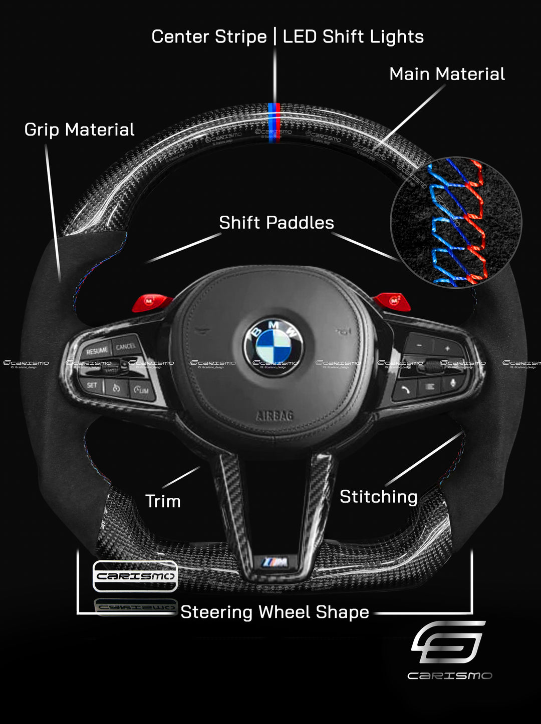 Using Performance Wheel Custom Steering Wheel for BMW G-Series LCI Steering Wheel – Carismo