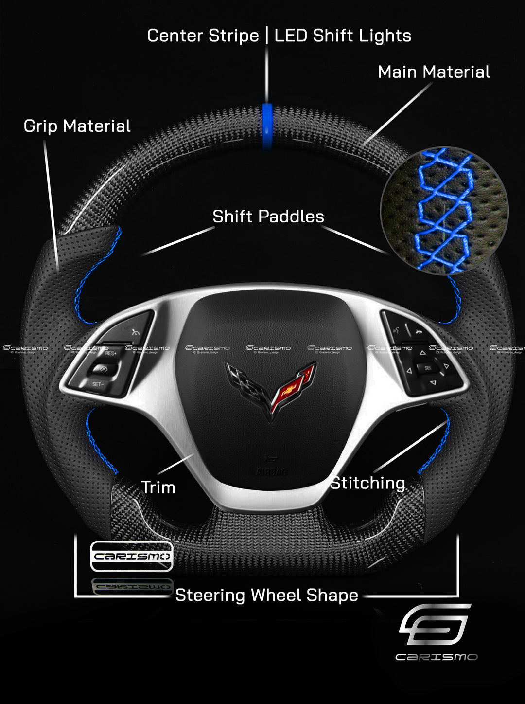[Build Your Own] Custom Steering Wheel for Chevrolet Corvette (C7)
