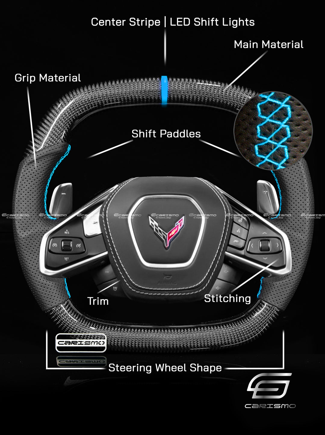 [Build Your Own] Custom Steering Wheel for Chevrolet Corvette (C8)