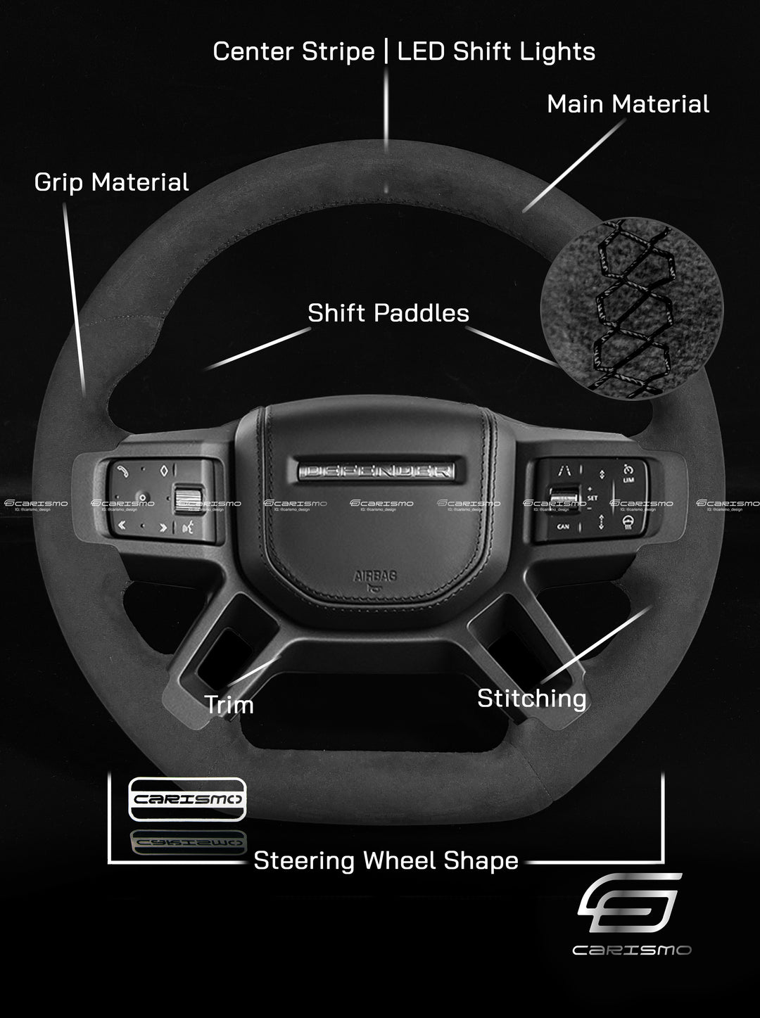 [Build Your Own] Custom Steering Wheel for Land Rover Defender (L663)