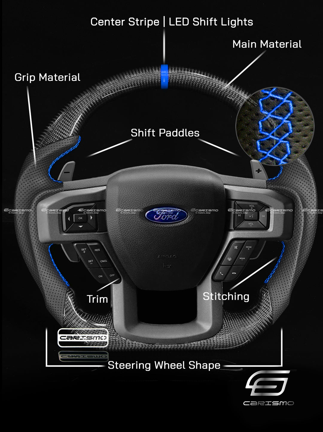 [Build Your Own] Custom Steering Wheel for Ford F-150 Raptor (Gen 2)