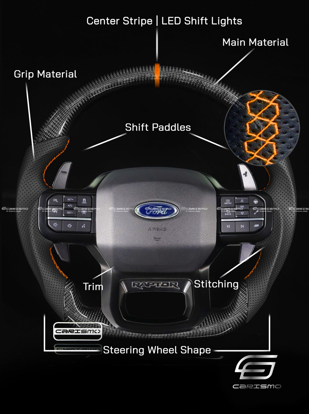 [Build Your Own] Custom Steering Wheel for Ford F-150 Raptor (Gen 3)