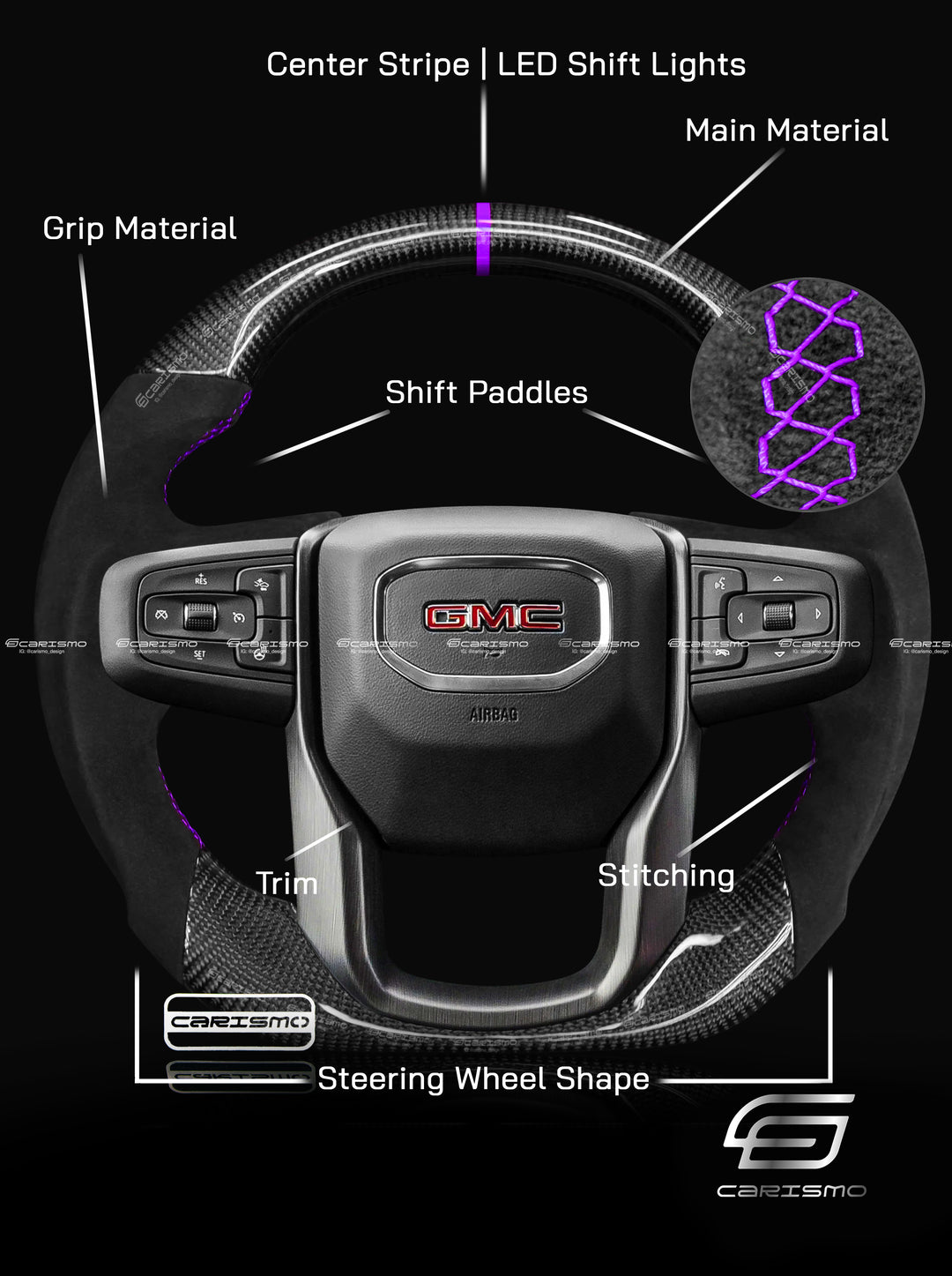 [Build Your Own] Custom Steering Wheel for GMC Sierra (Gen 5)
