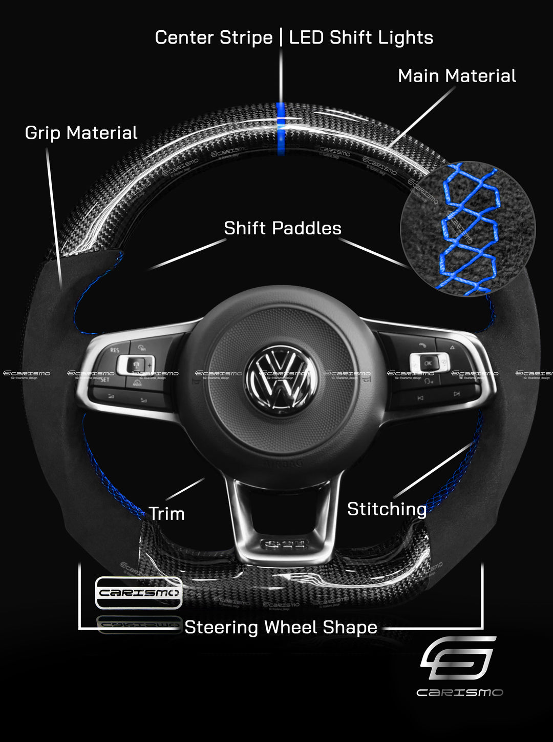 [Build Your Own] Custom Steering Wheel for Volkswagen Golf (MK7)