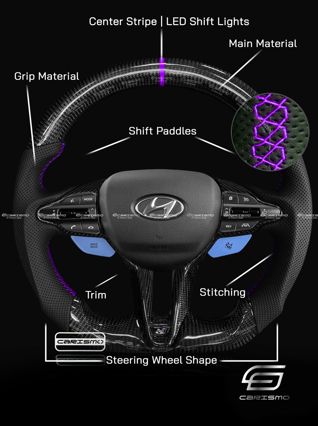 [Build Your Own] Custom Steering Wheel for Hyundai Elantra N (CN7)