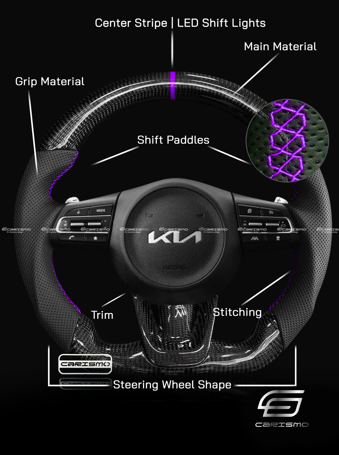 [Build Your Own] Custom Steering Wheel for Kia Stinger