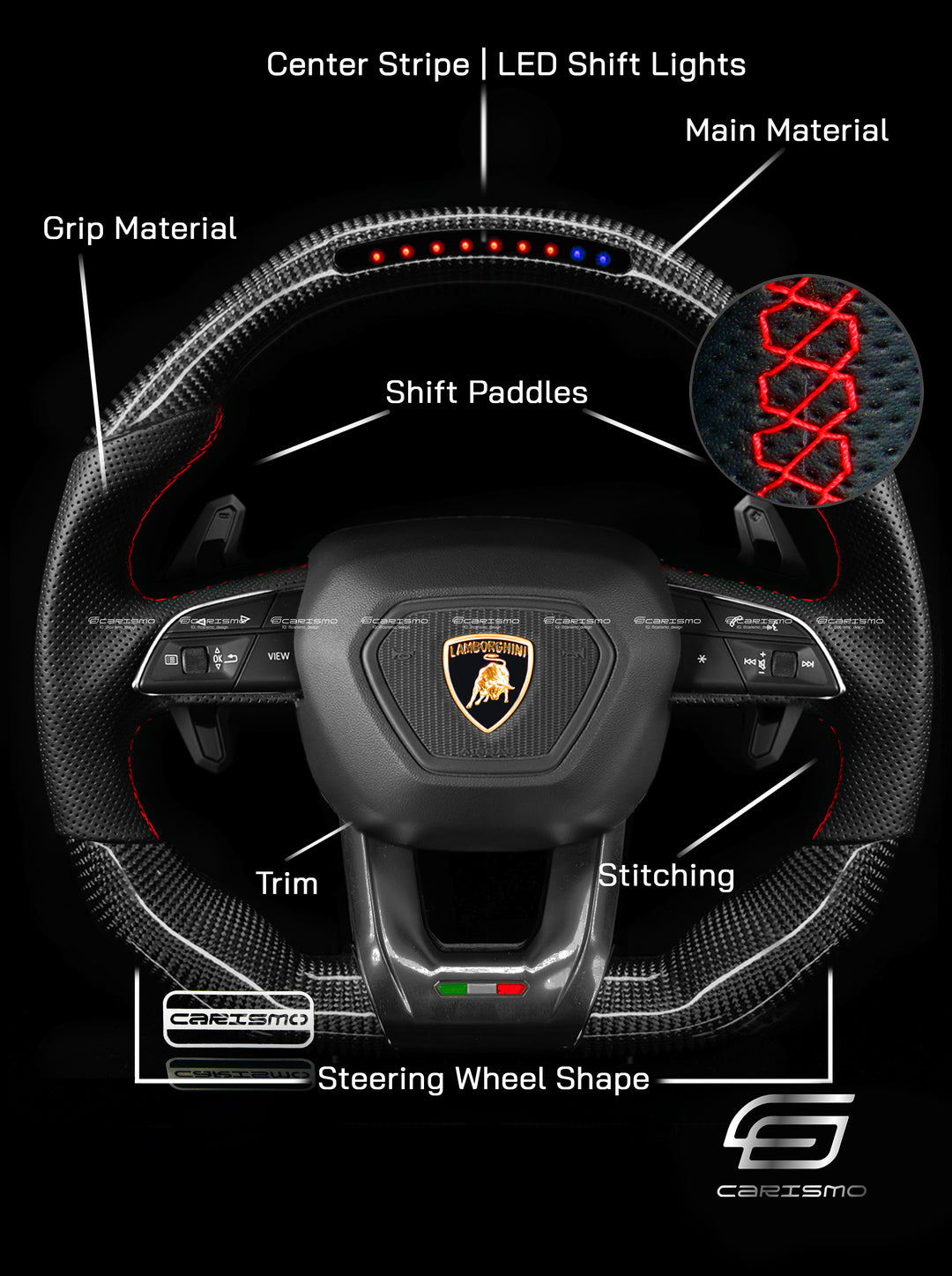 [Build Your Own] Custom Steering Wheel for Lamborghini Urus