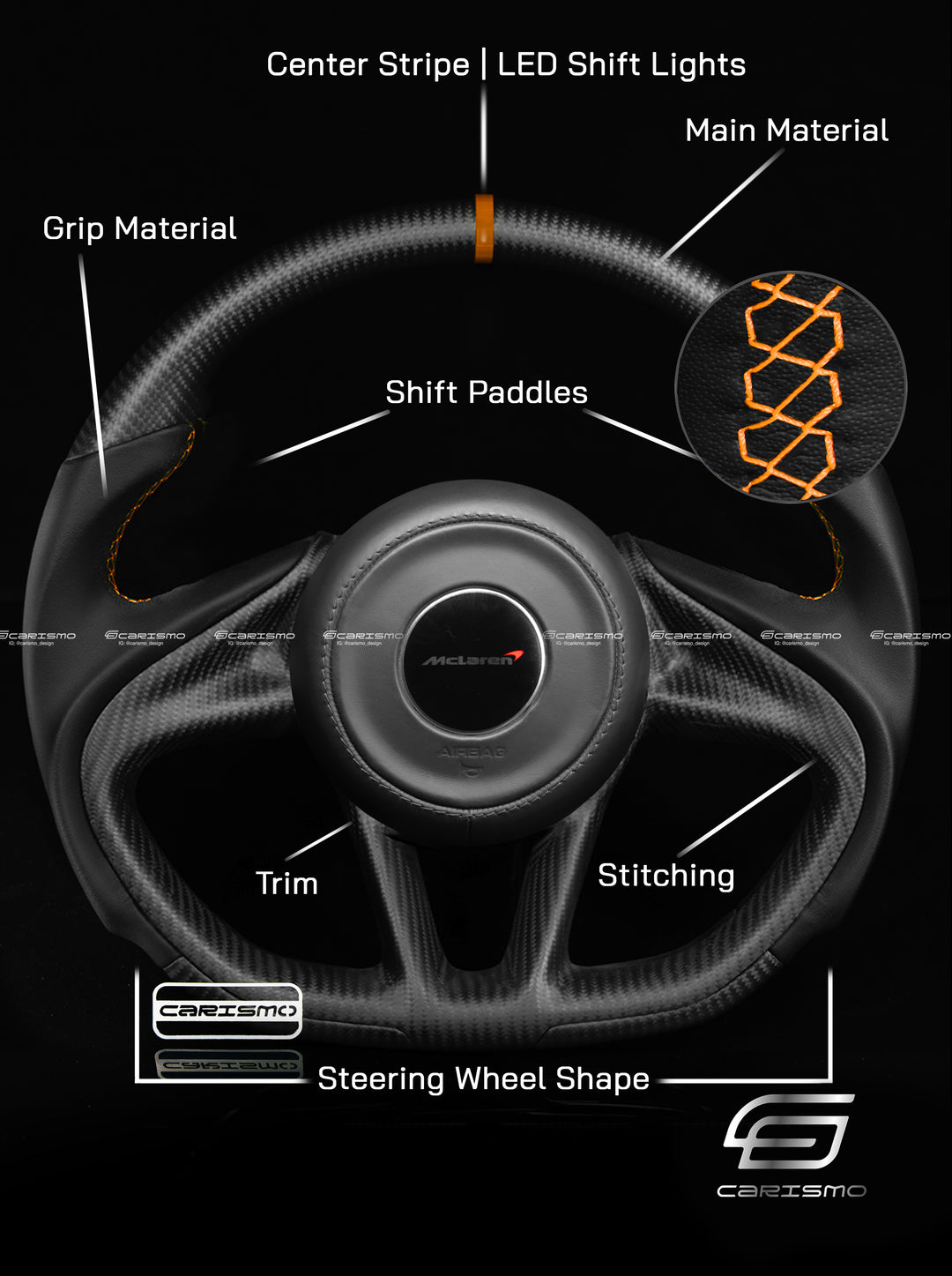 [Build Your Own] Custom Steering Wheel for McLaren Super Series
