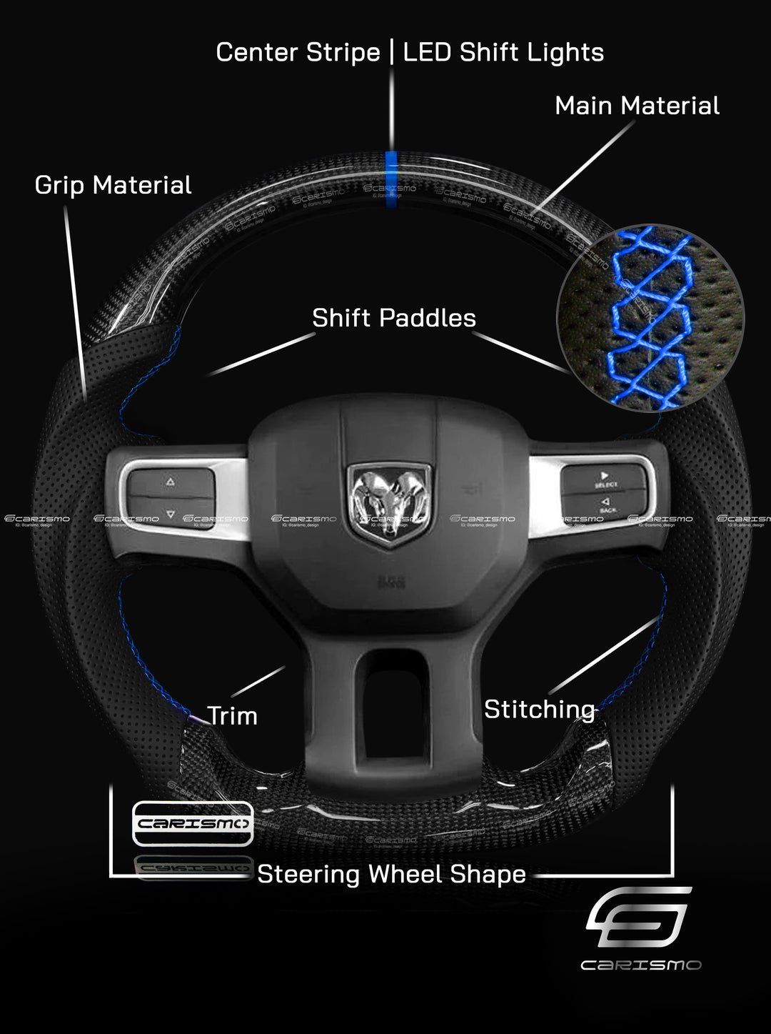 [Build Your Own] Custom Steering Wheel for Dodge Ram (Gen 4)