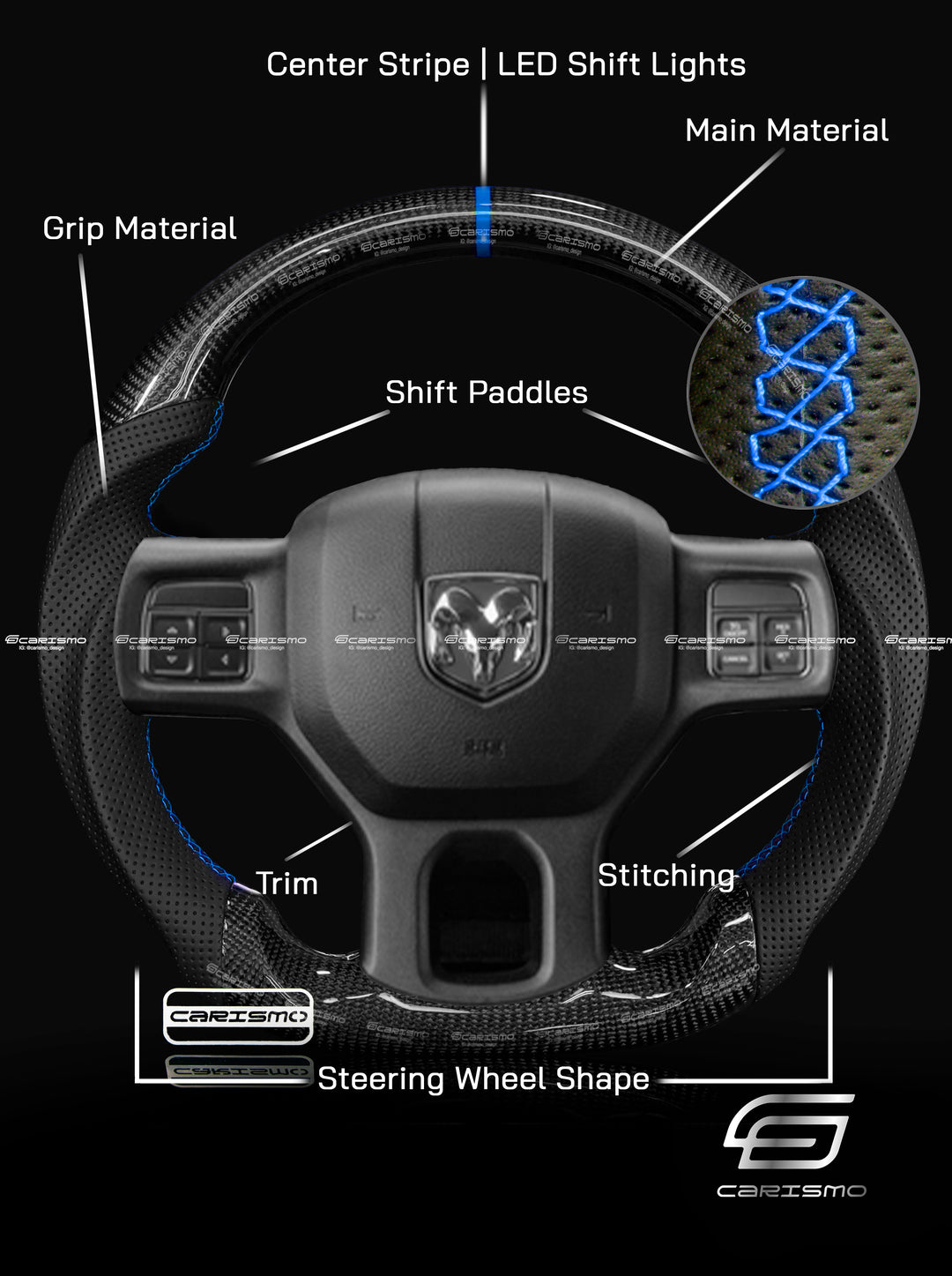 [Build Your Own] Custom Steering Wheel for Dodge Ram (Gen 4)
