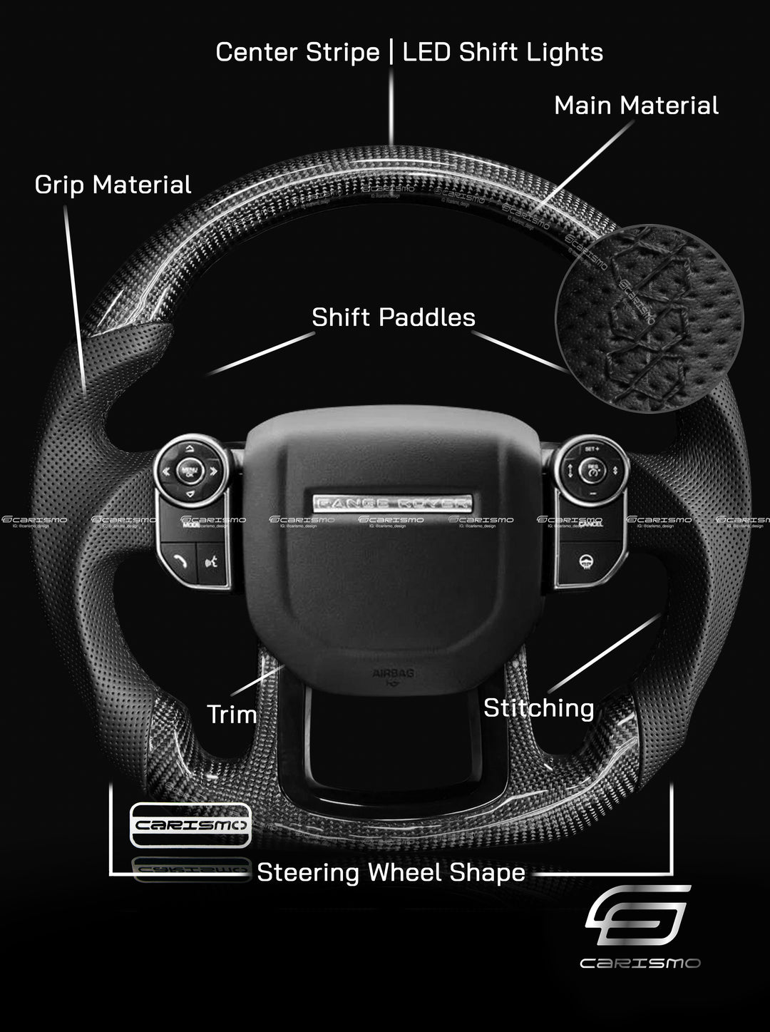 [Build Your Own] Custom Steering Wheel for Range Rover Sport (L494)