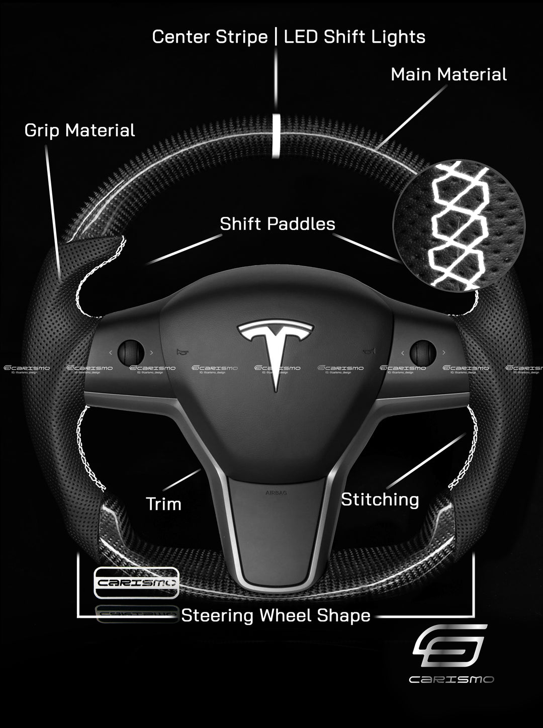 [Build Your Own] Custom Steering Wheel for Tesla Model 3/Y