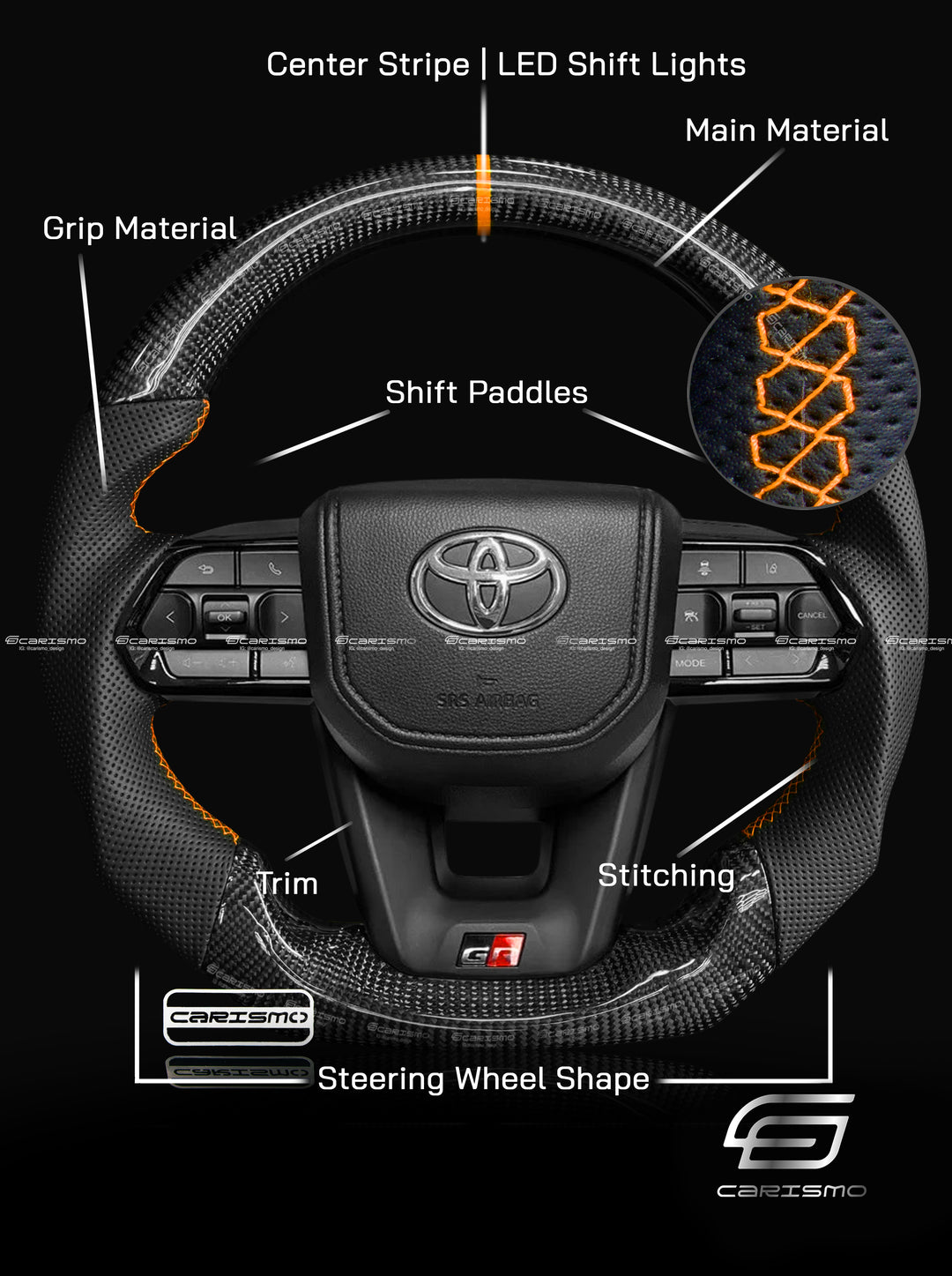 [Build Your Own] Custom Steering Wheel for Toyota GR Land Cruiser