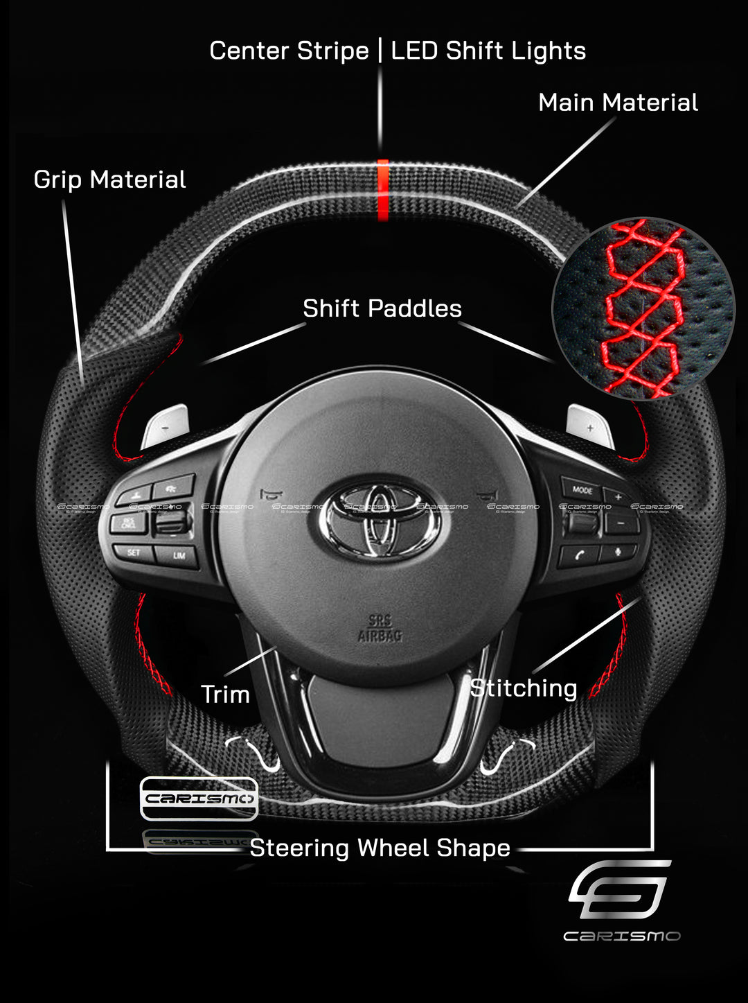[Build Your Own] Custom Steering Wheel for Toyota Supra (MKV)